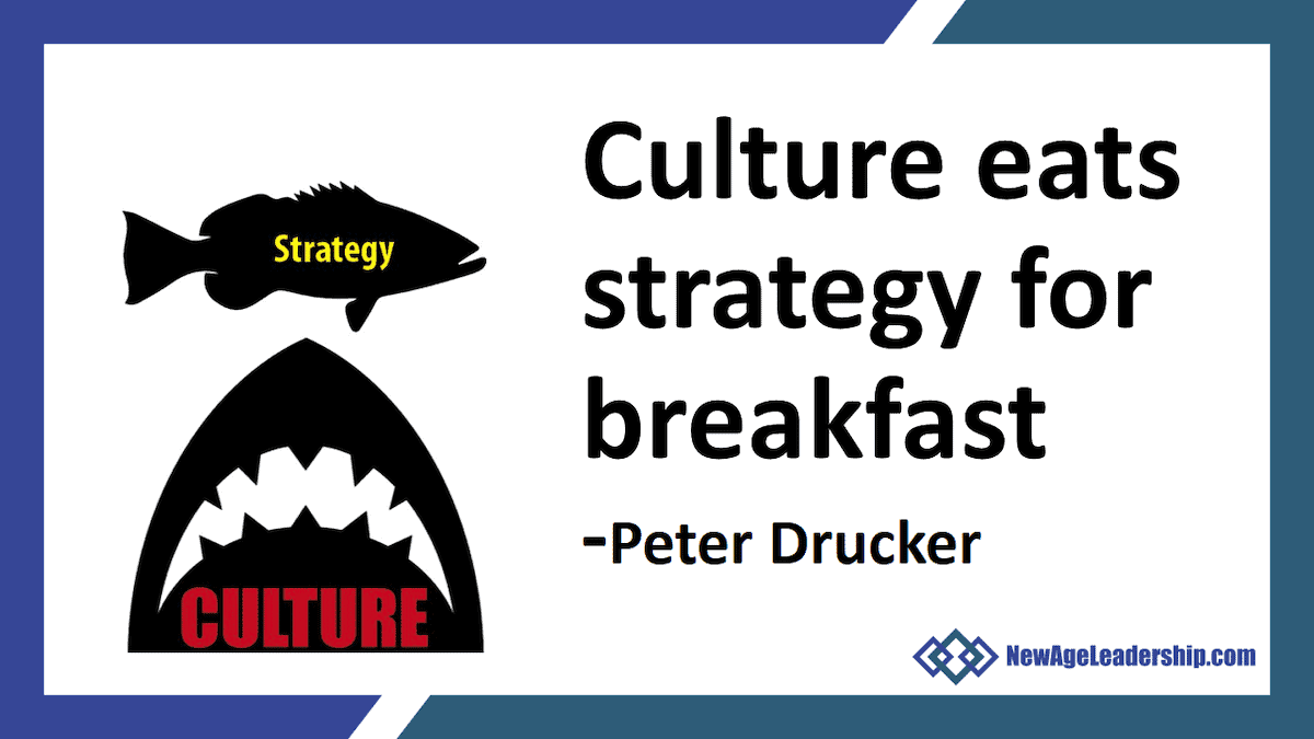 Culture shark eating a strategy fish